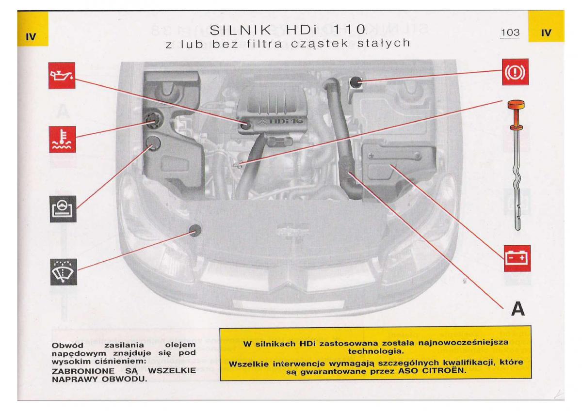 Citroen C5 I FL instrukcja obslugi / page 105