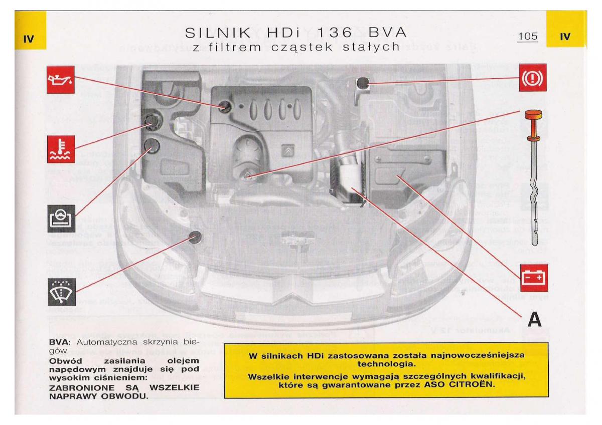 Citroen C5 I FL instrukcja obslugi / page 107