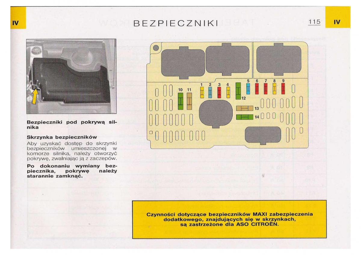 Citroen C5 I FL instrukcja obslugi / page 117