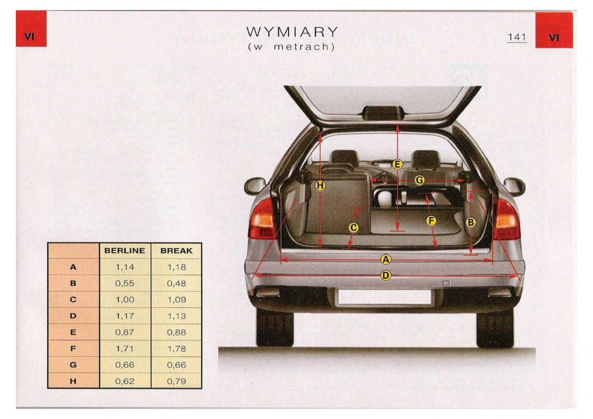 Citroen C5 I FL instrukcja obslugi / page 143