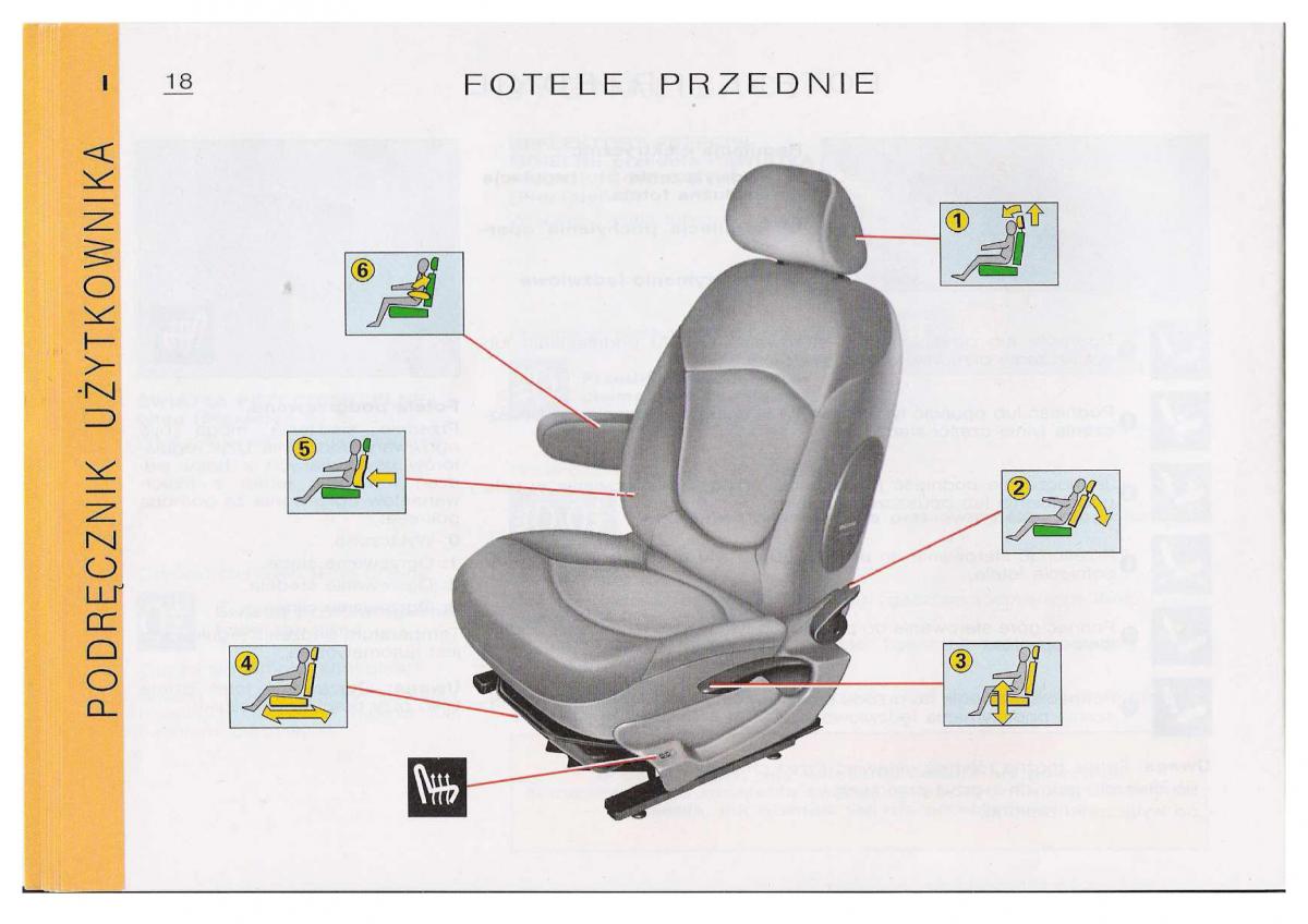 Citroen C5 I FL instrukcja obslugi / page 20