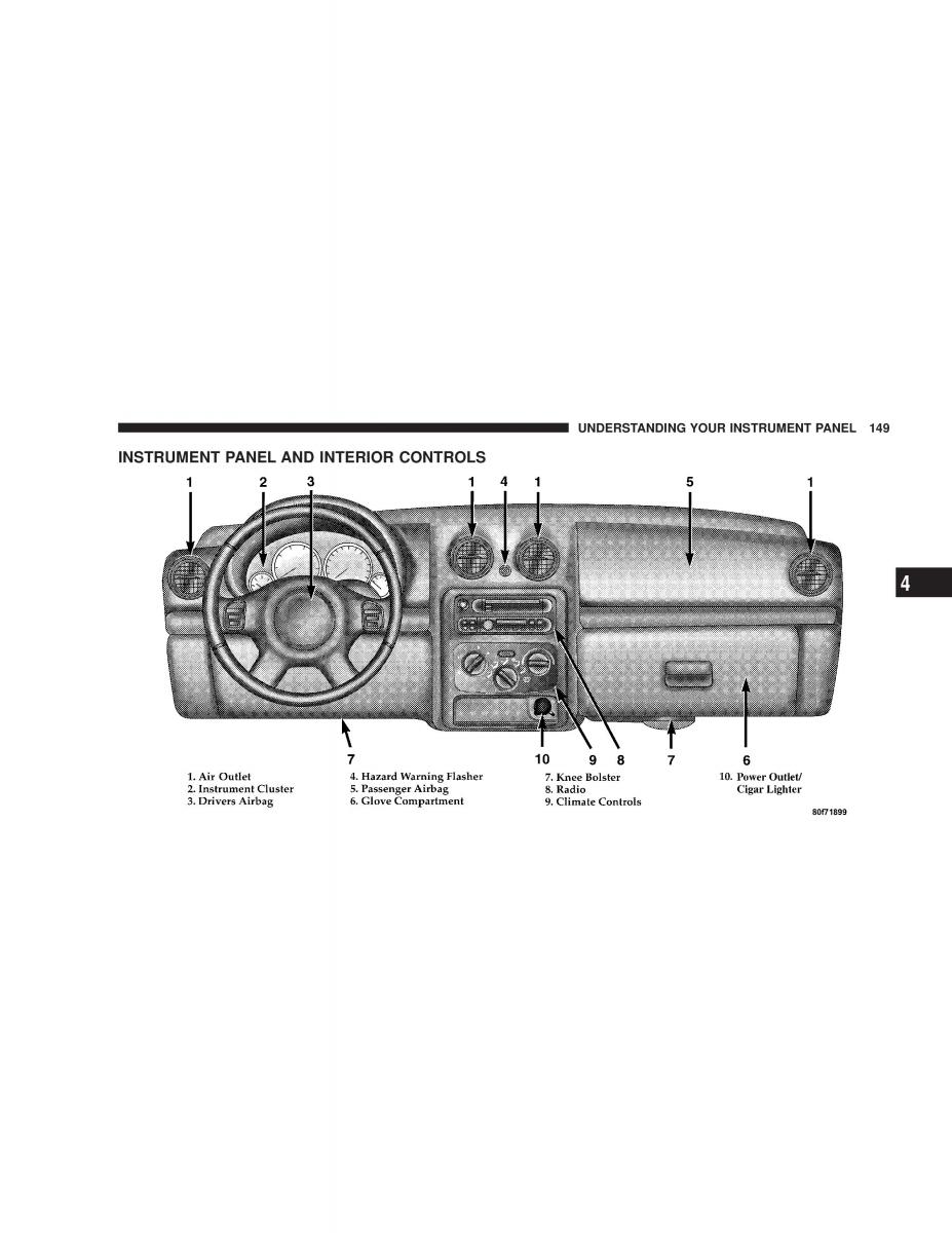 Jeep Liberty Cherokee KJ owners manual / page 149