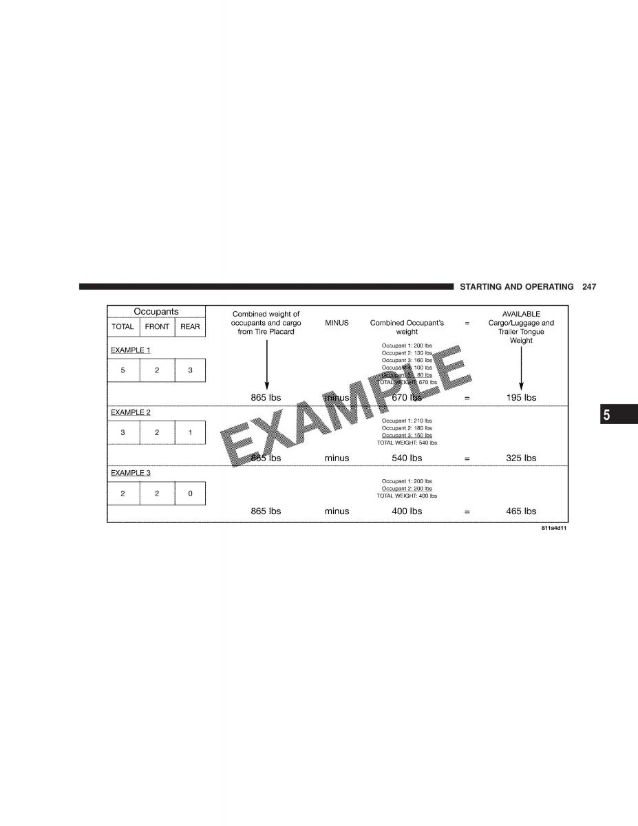 Jeep Liberty Cherokee KJ owners manual / page 247