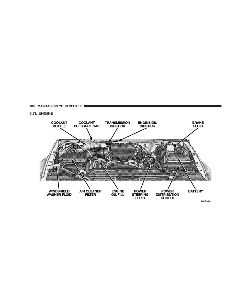 Jeep Liberty Cherokee KJ owners manual / page 286