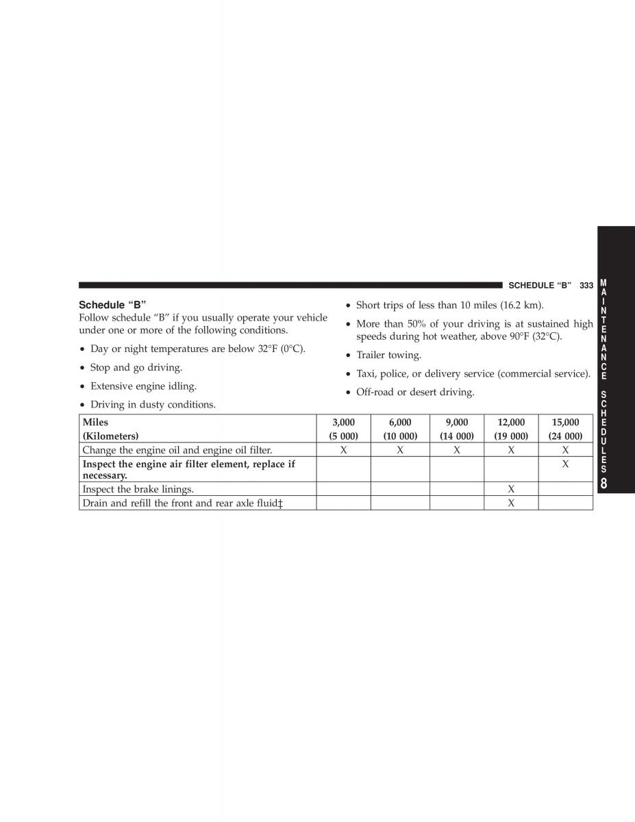 Jeep Liberty Cherokee KJ owners manual / page 333