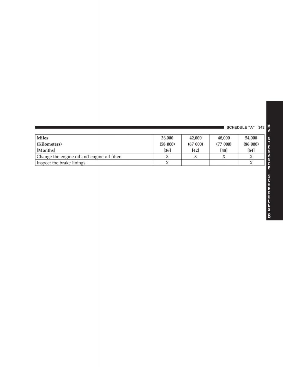 Jeep Liberty Cherokee KJ owners manual / page 343