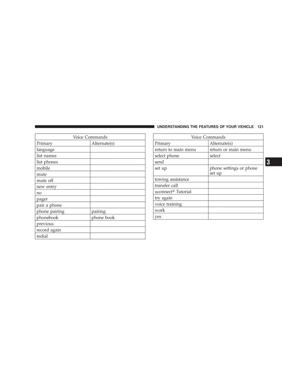 Jeep Liberty Cherokee KK owners manual / page 123