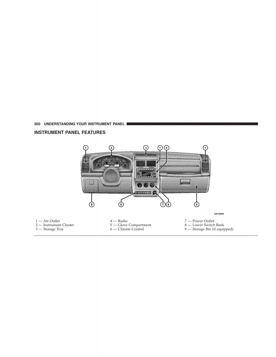 Jeep Liberty Cherokee KK owners manual / page 202