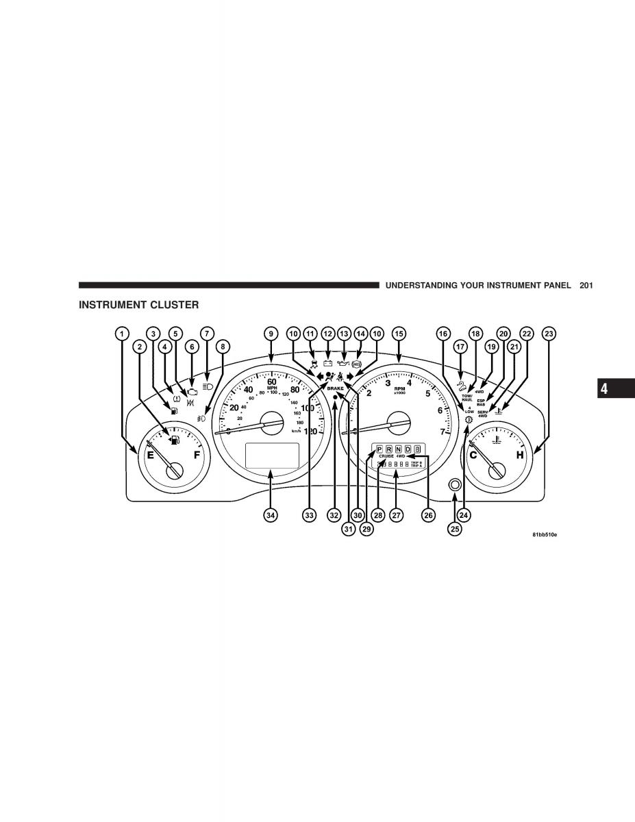 Jeep Liberty Cherokee KK owners manual / page 203