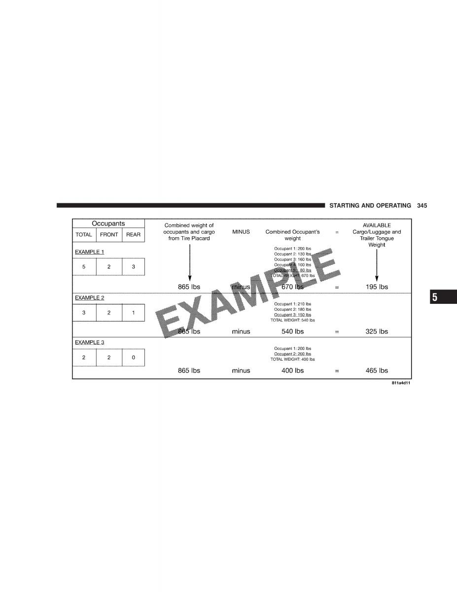 Jeep Liberty Cherokee KK owners manual / page 347