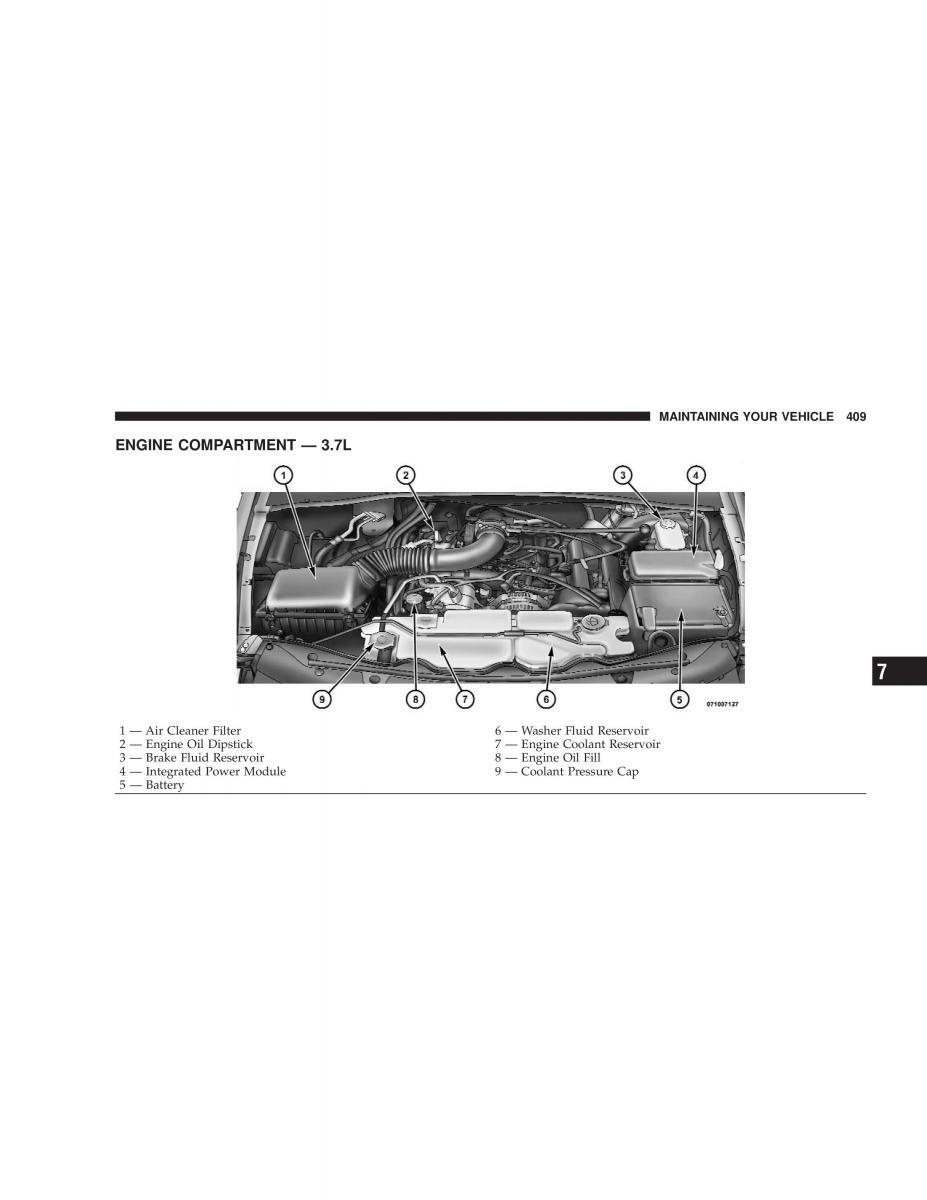 Jeep Liberty Cherokee KK owners manual / page 411