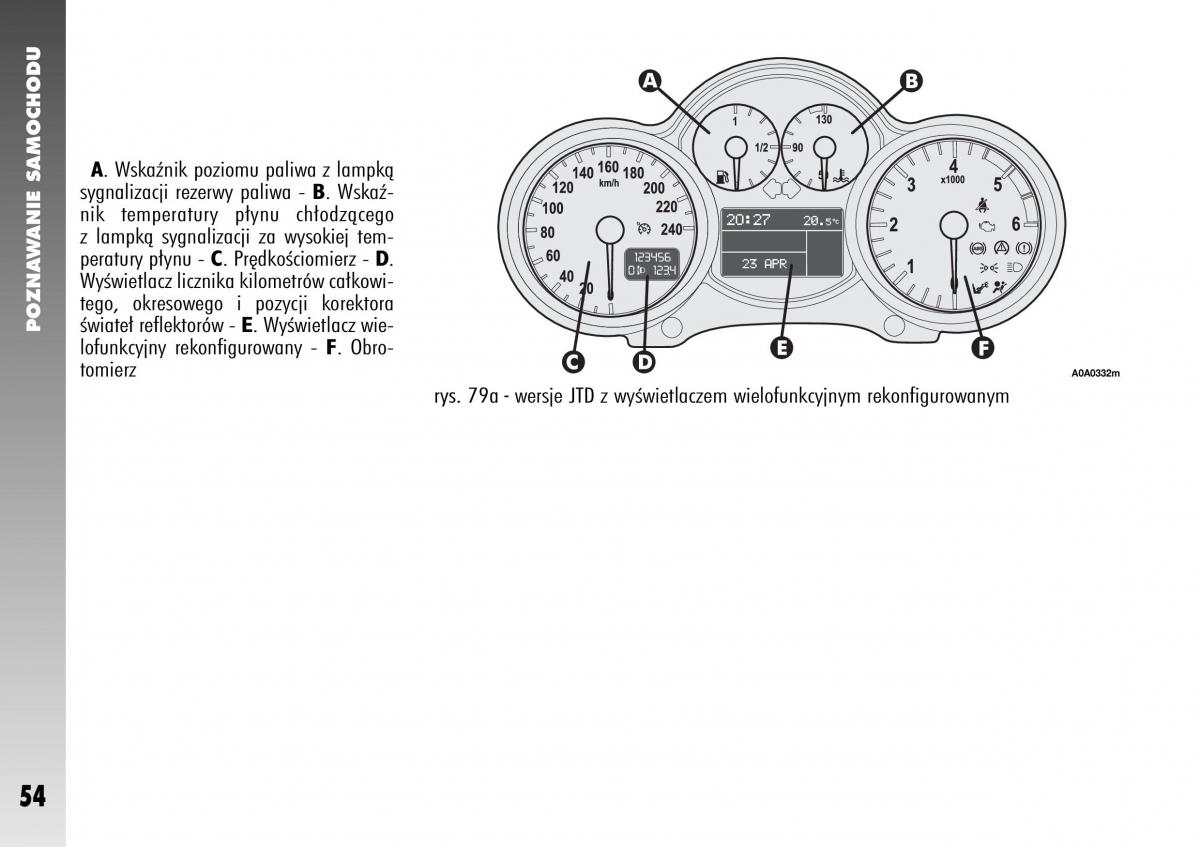 Alfa Romeo 147 instrukcja obslugi / page 56