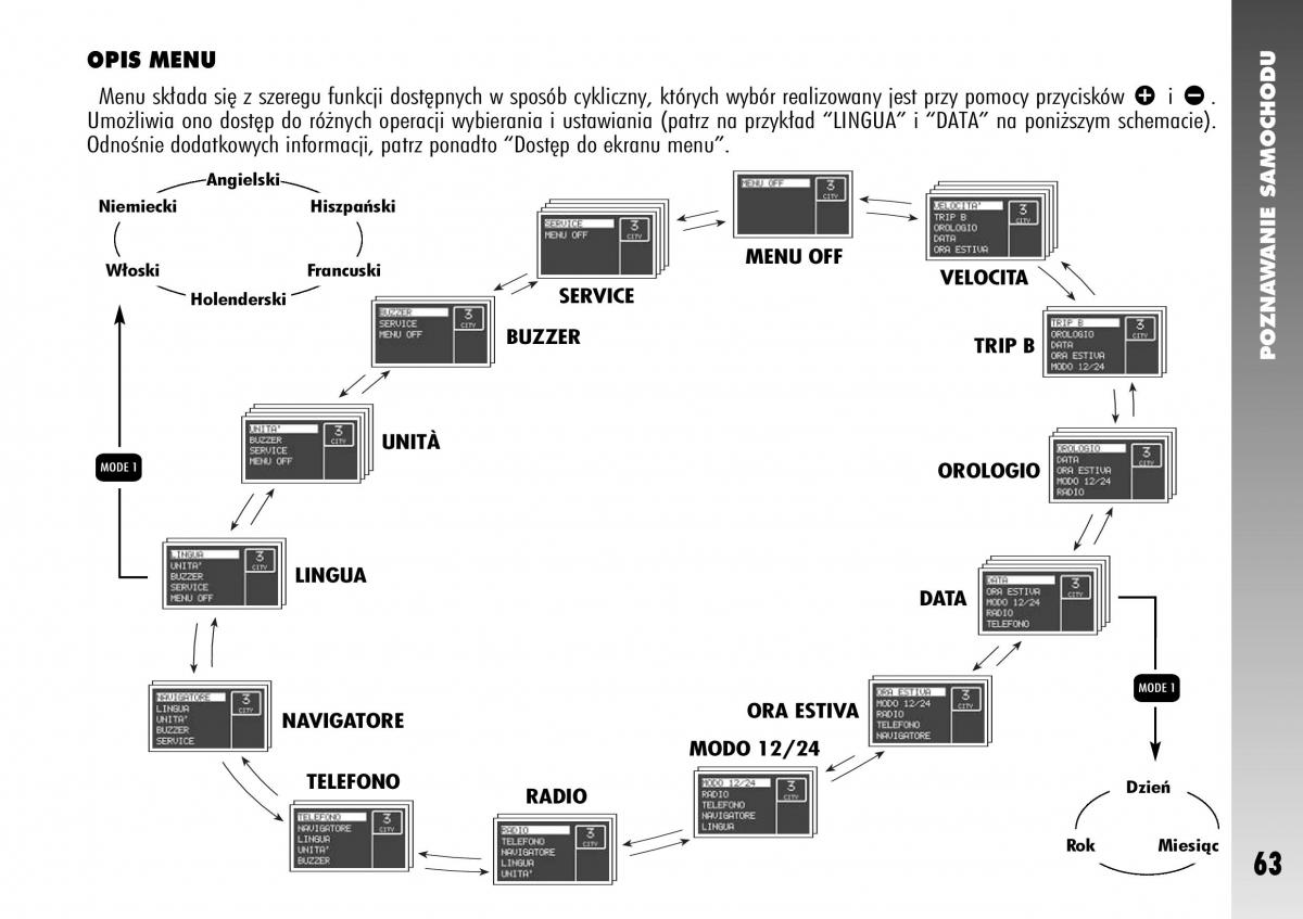 Alfa Romeo 147 instrukcja obslugi / page 65