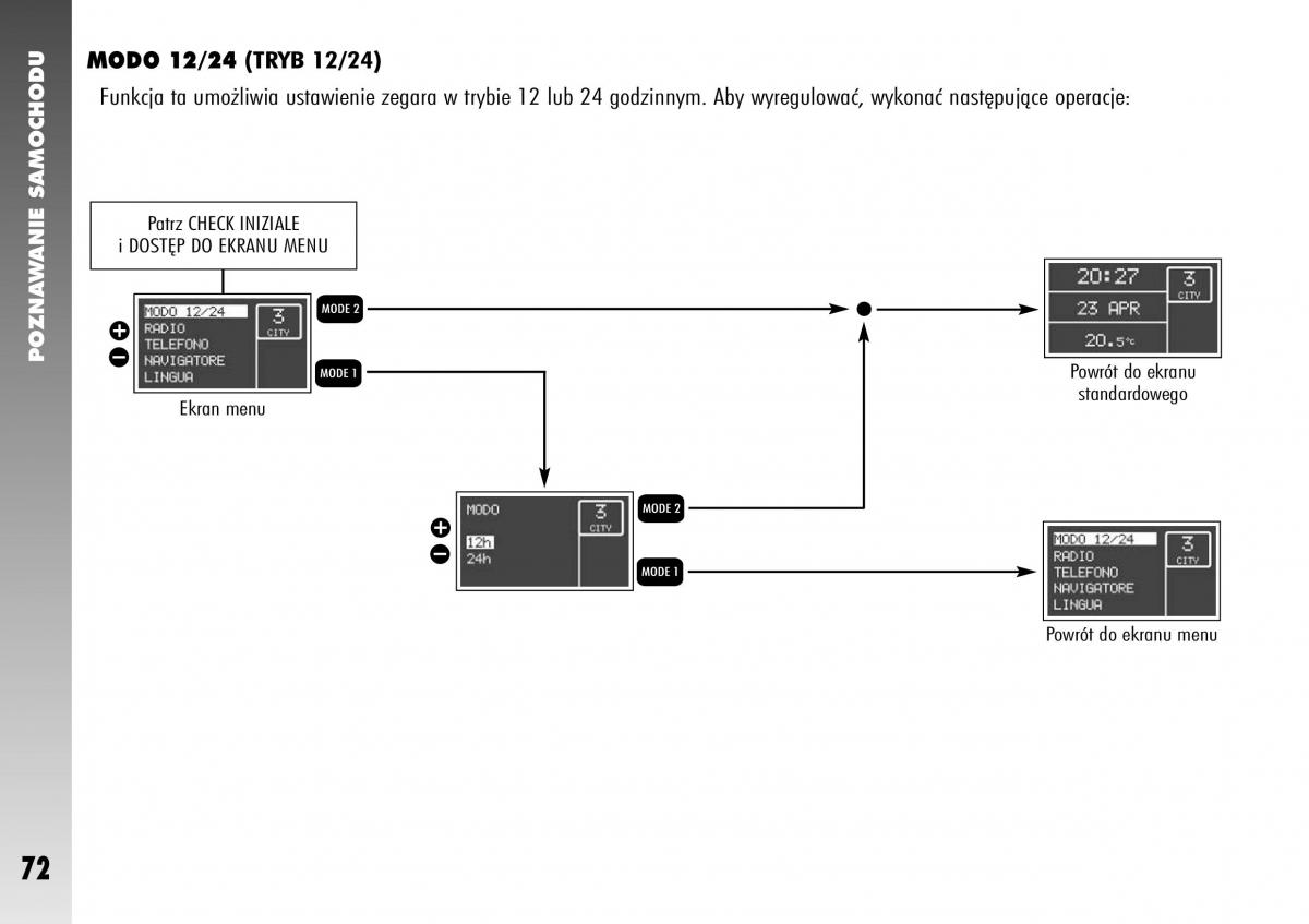 Alfa Romeo 147 instrukcja obslugi / page 74