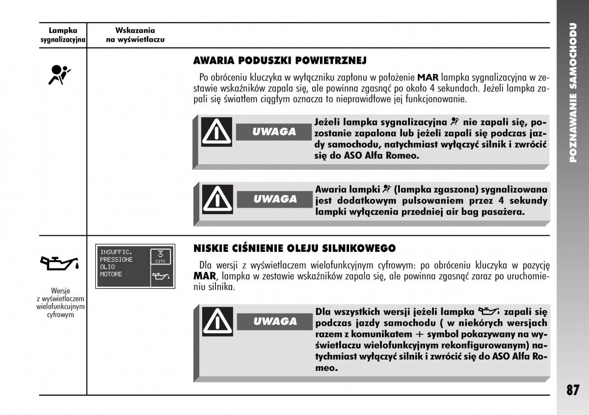 Alfa Romeo 147 instrukcja obslugi / page 89