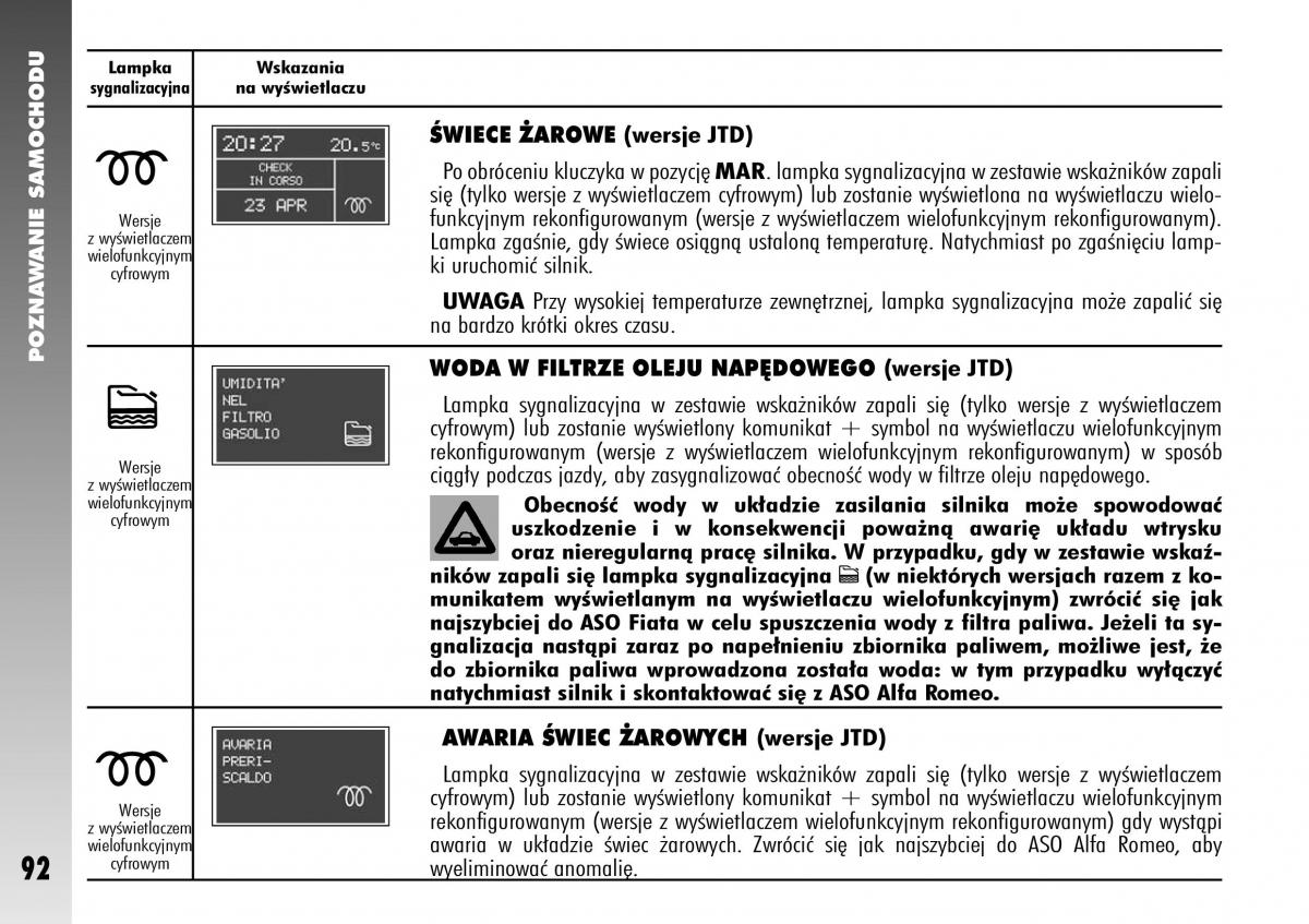 Alfa Romeo 147 instrukcja obslugi / page 94