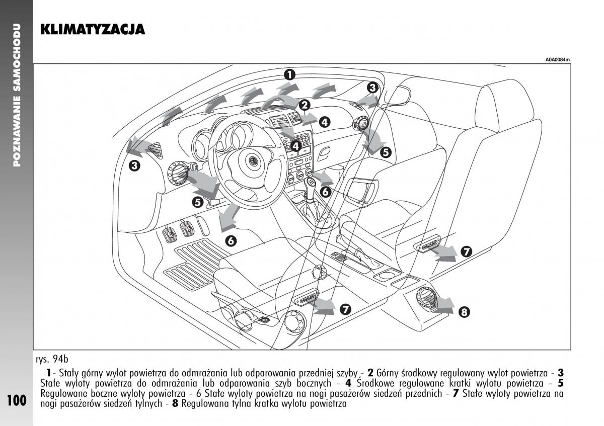 Alfa Romeo 147 instrukcja obslugi / page 102