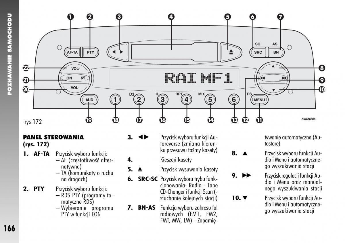 Alfa Romeo 147 instrukcja obslugi / page 168