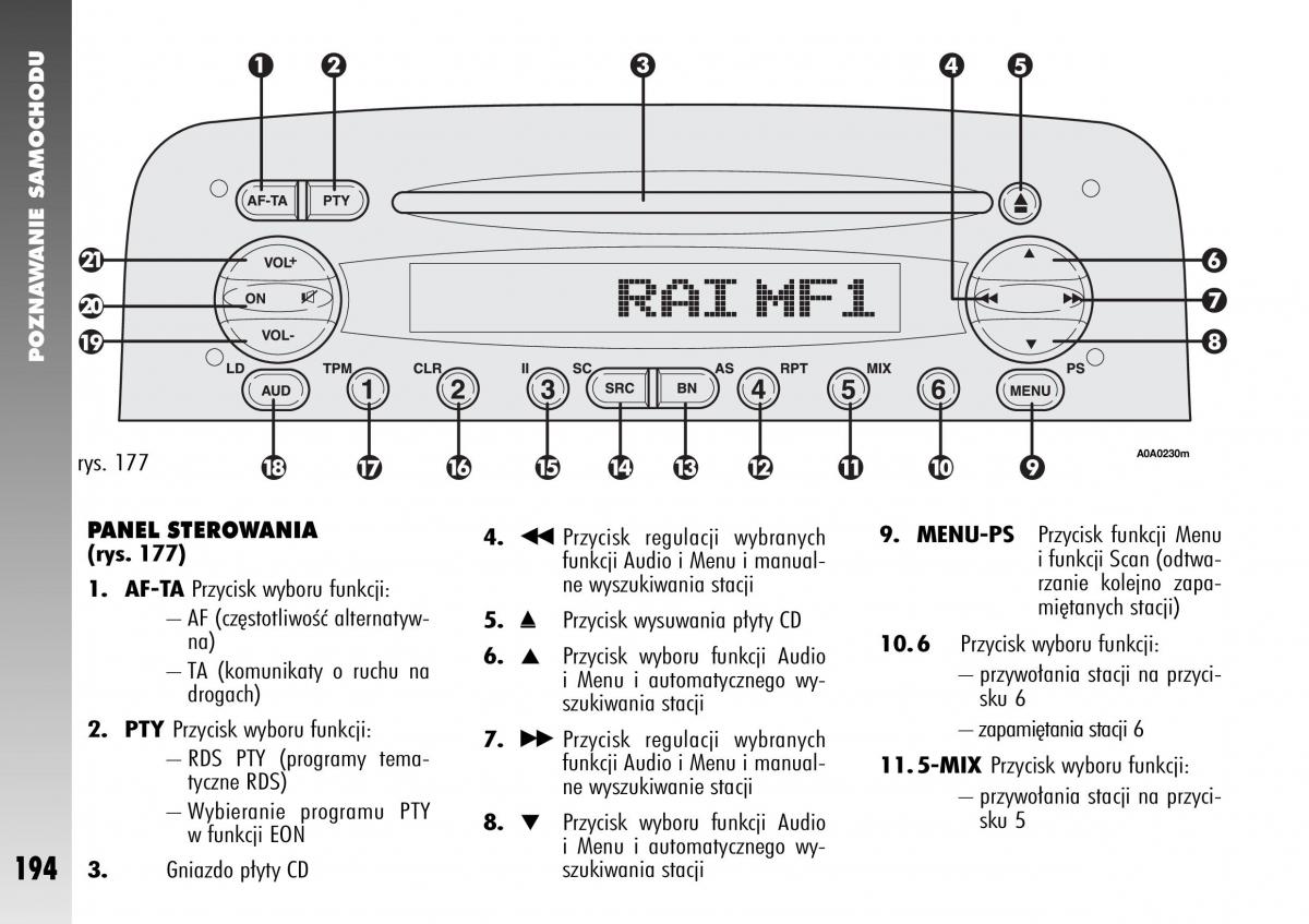 Alfa Romeo 147 instrukcja obslugi / page 196