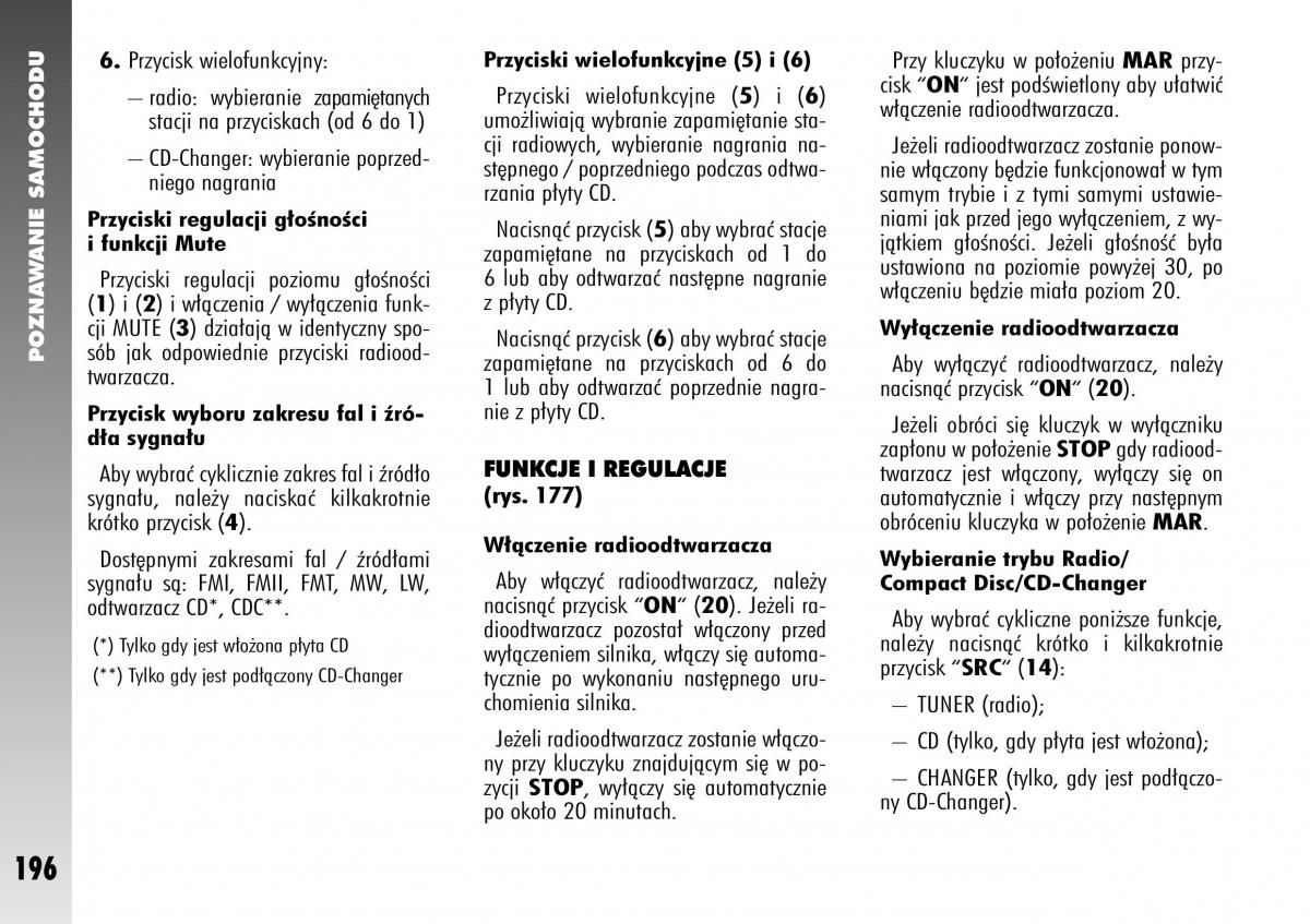 Alfa Romeo 147 instrukcja obslugi / page 198