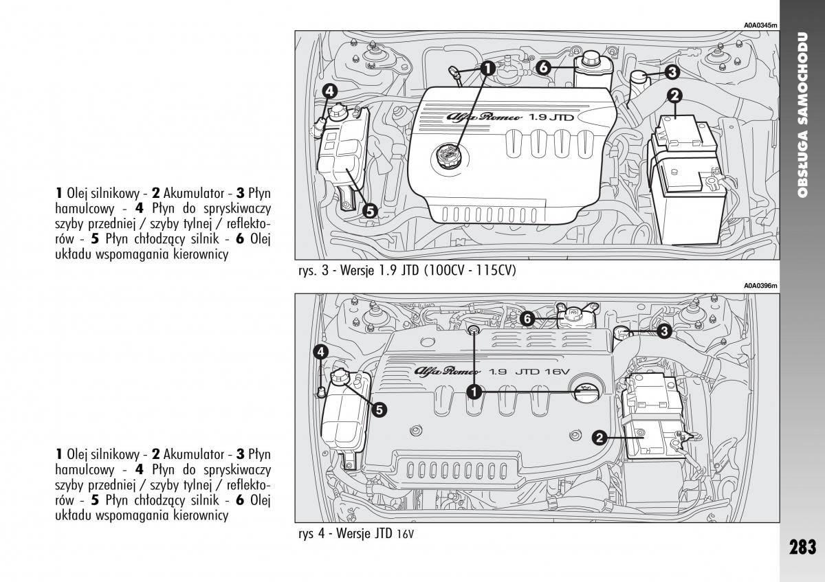 Alfa Romeo 147 instrukcja obslugi / page 285