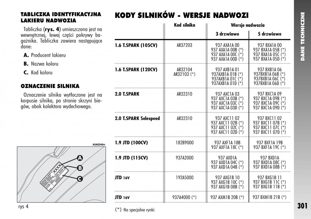 Alfa Romeo 147 instrukcja obslugi / page 303