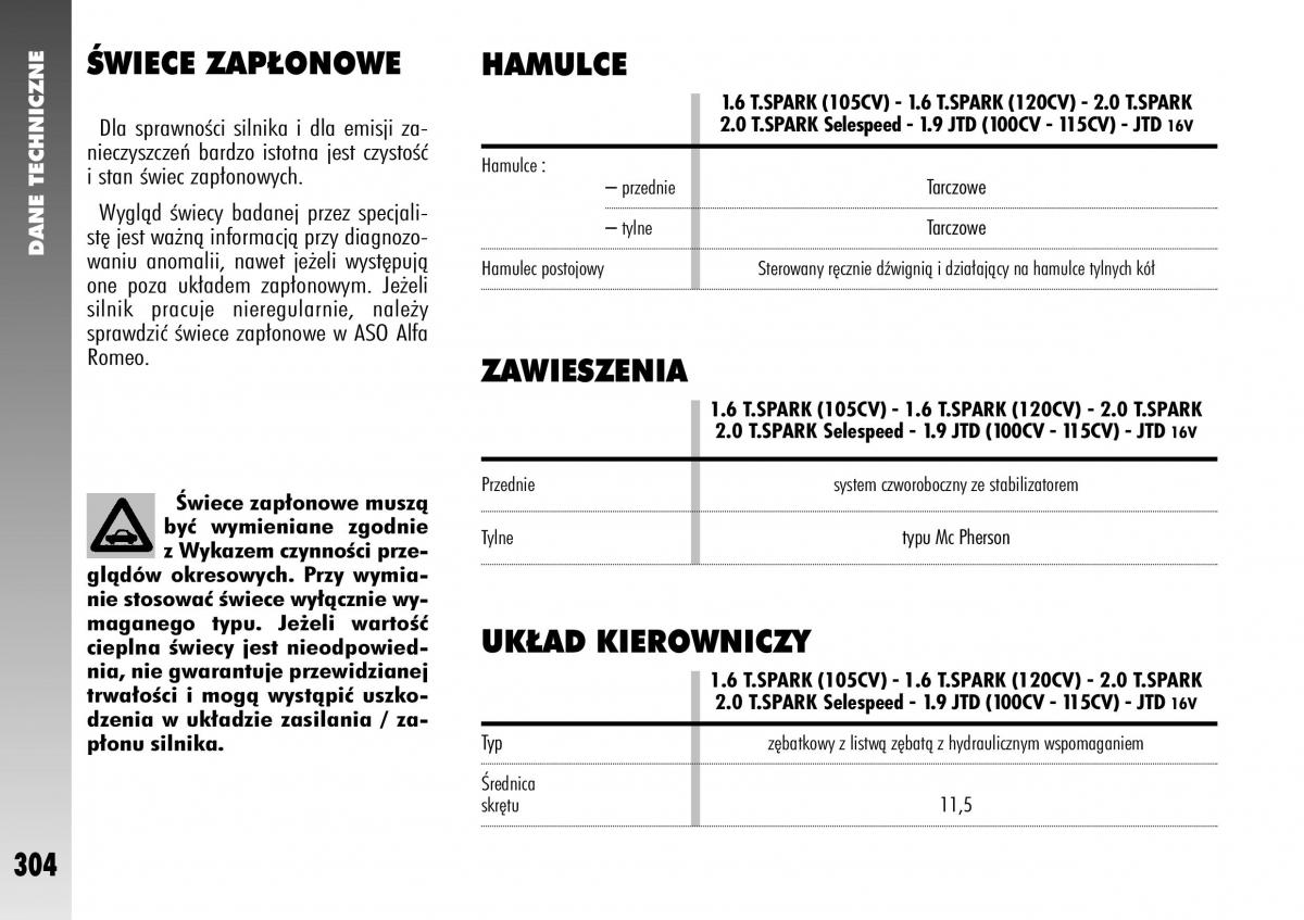 Alfa Romeo 147 instrukcja obslugi / page 306