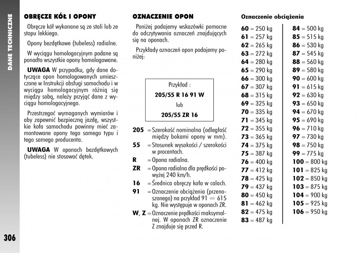 Alfa Romeo 147 instrukcja obslugi / page 308