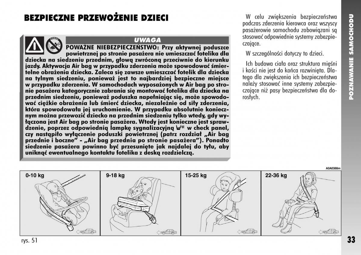 Alfa Romeo 147 instrukcja obslugi / page 35