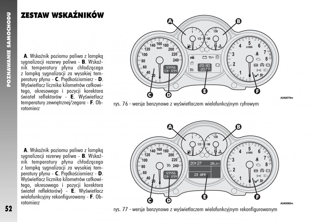 Alfa Romeo 147 instrukcja obslugi / page 54