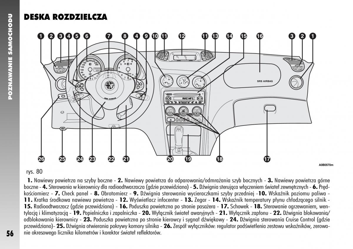 Alfa Romeo 156 instrukcja obslugi / page 58