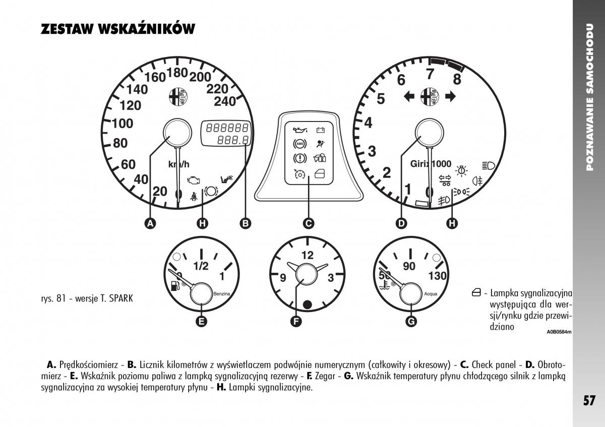 Alfa Romeo 156 instrukcja obslugi / page 59