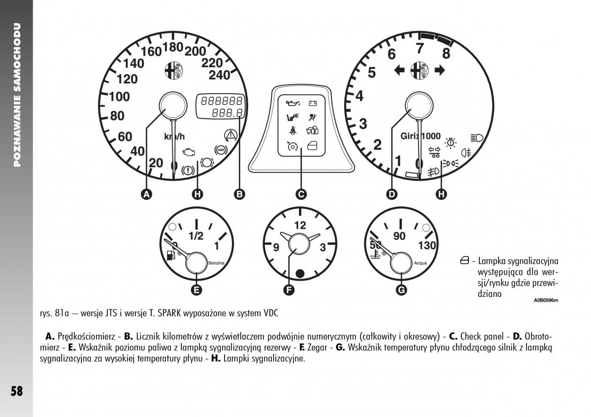 Alfa Romeo 156 instrukcja obslugi / page 60