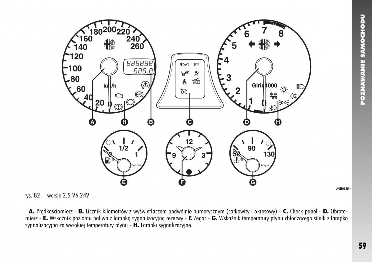 Alfa Romeo 156 instrukcja obslugi / page 61