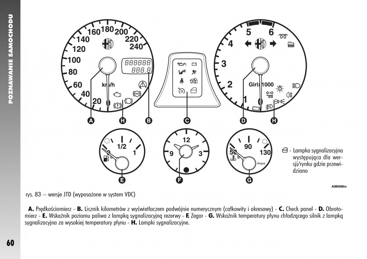 Alfa Romeo 156 instrukcja obslugi / page 62