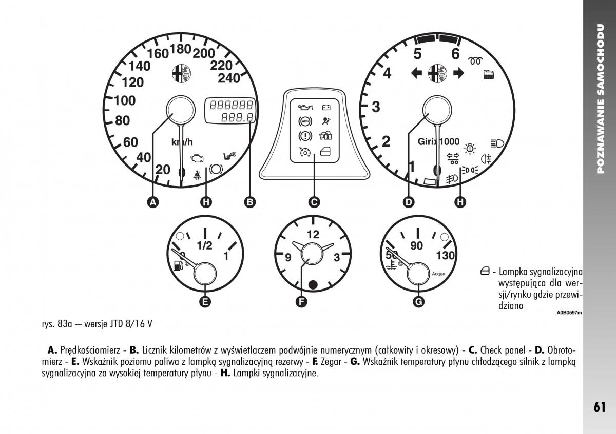 Alfa Romeo 156 instrukcja obslugi / page 63