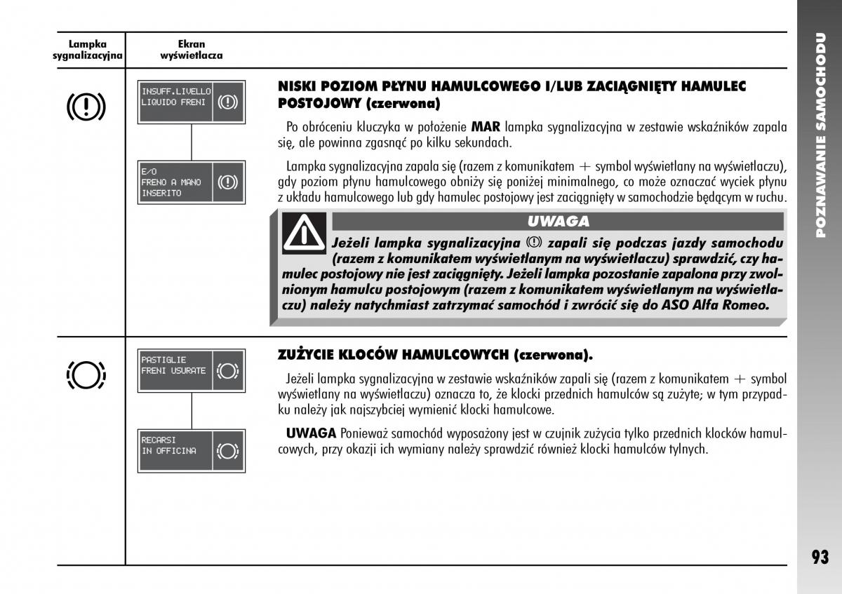 Alfa Romeo 156 instrukcja obslugi / page 95