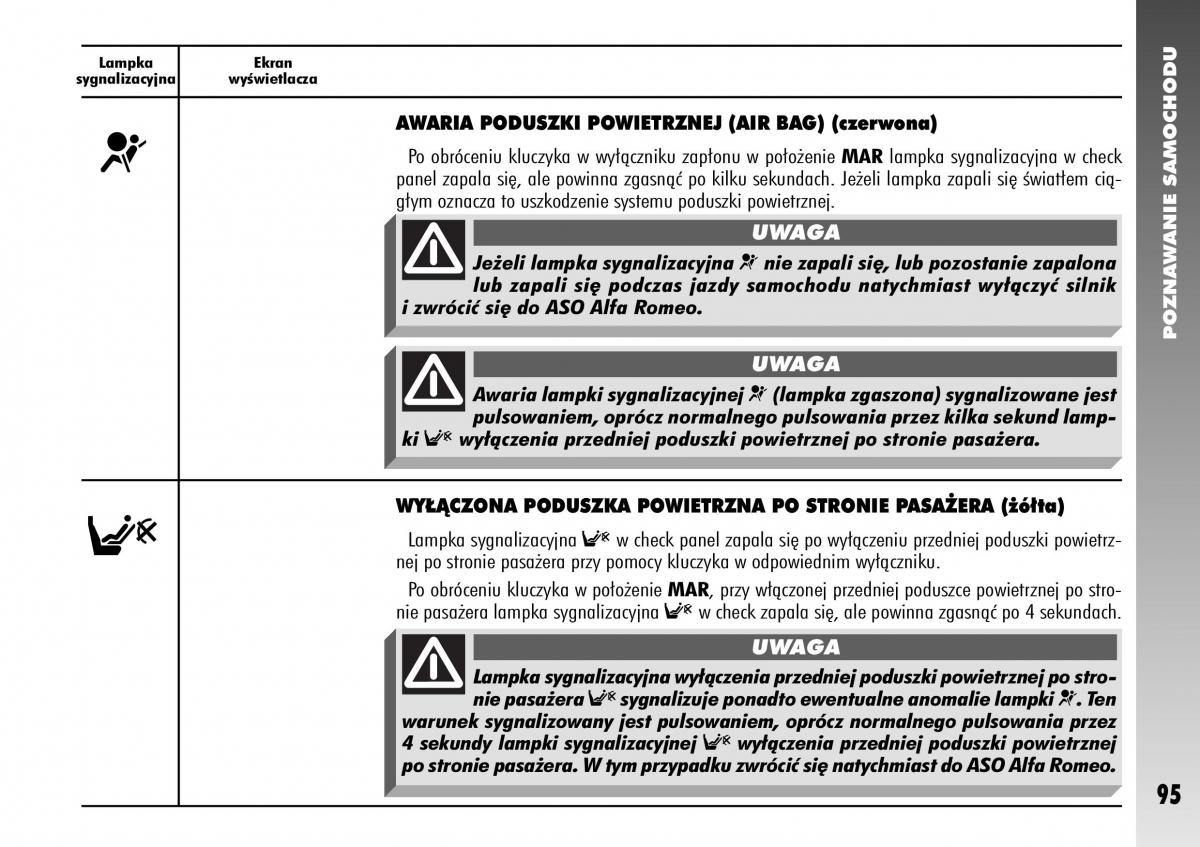 Alfa Romeo 156 instrukcja obslugi / page 97