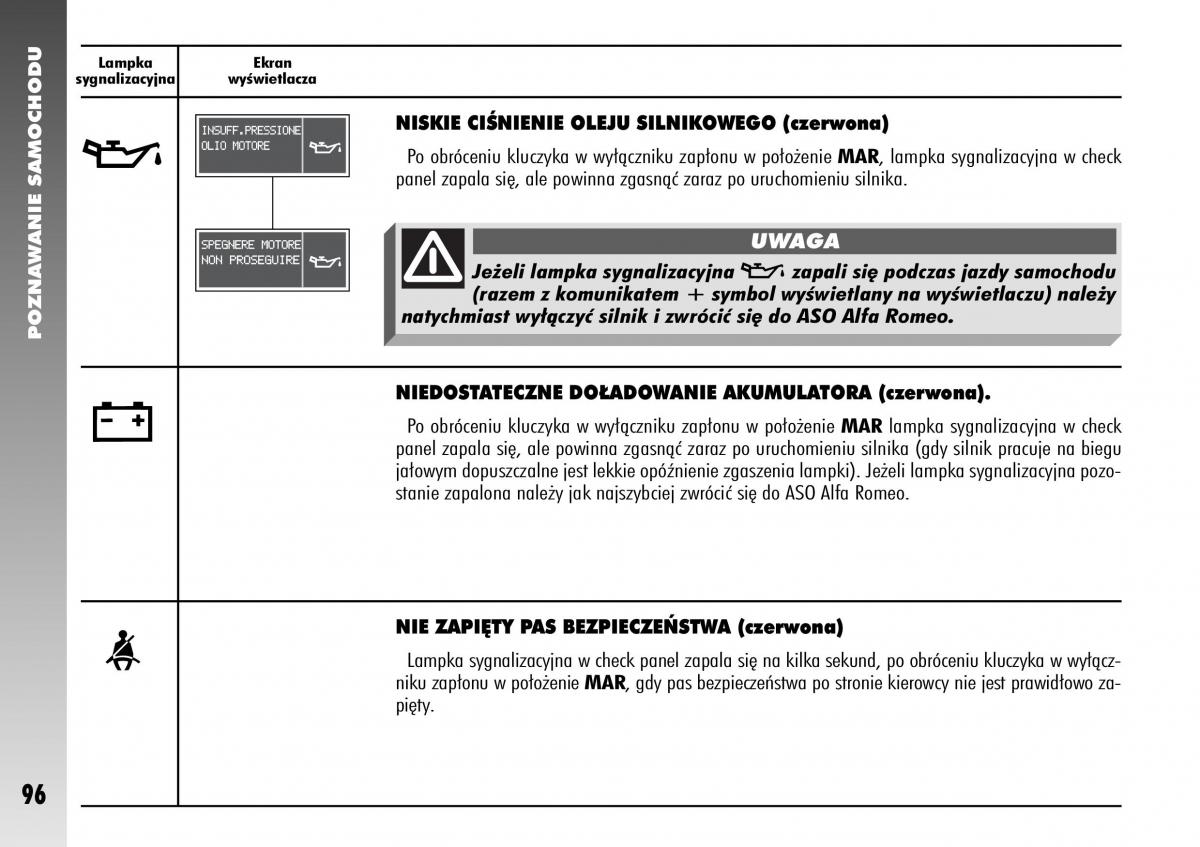 Alfa Romeo 156 instrukcja obslugi / page 98