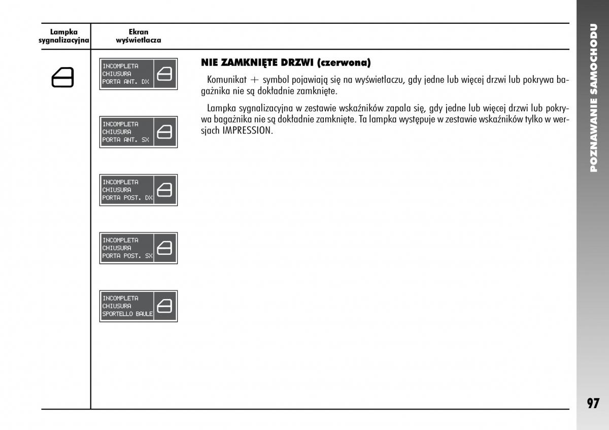 Alfa Romeo 156 instrukcja obslugi / page 99