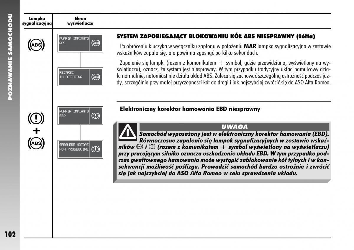 Alfa Romeo 156 instrukcja obslugi / page 104