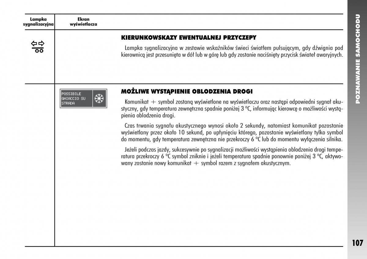 Alfa Romeo 156 instrukcja obslugi / page 109