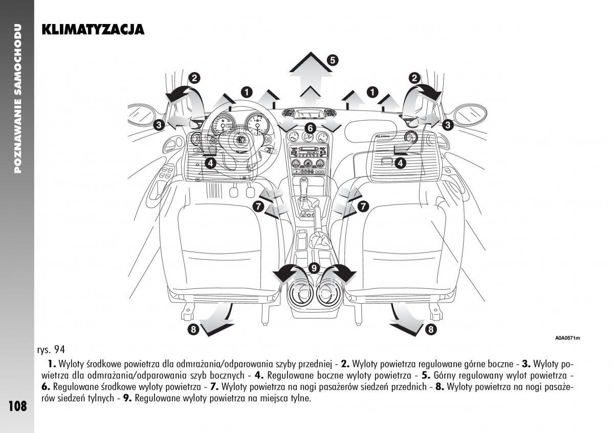 Alfa Romeo 156 instrukcja obslugi / page 110