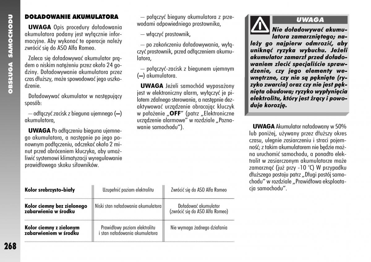 Alfa Romeo 156 instrukcja obslugi / page 270