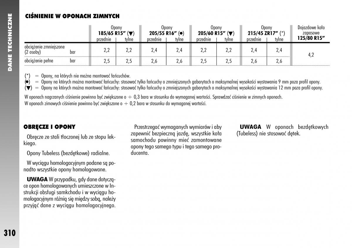 Alfa Romeo 156 instrukcja obslugi / page 312