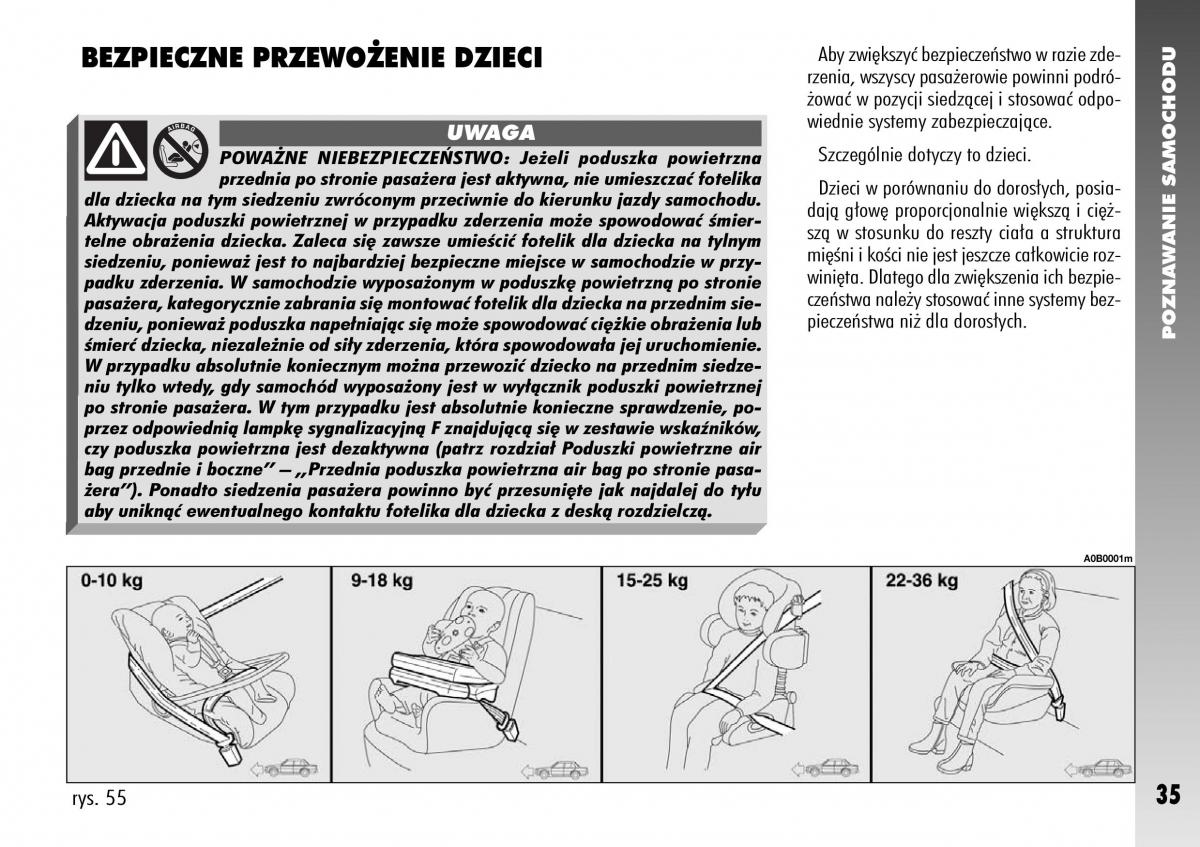 Alfa Romeo 156 instrukcja obslugi / page 37