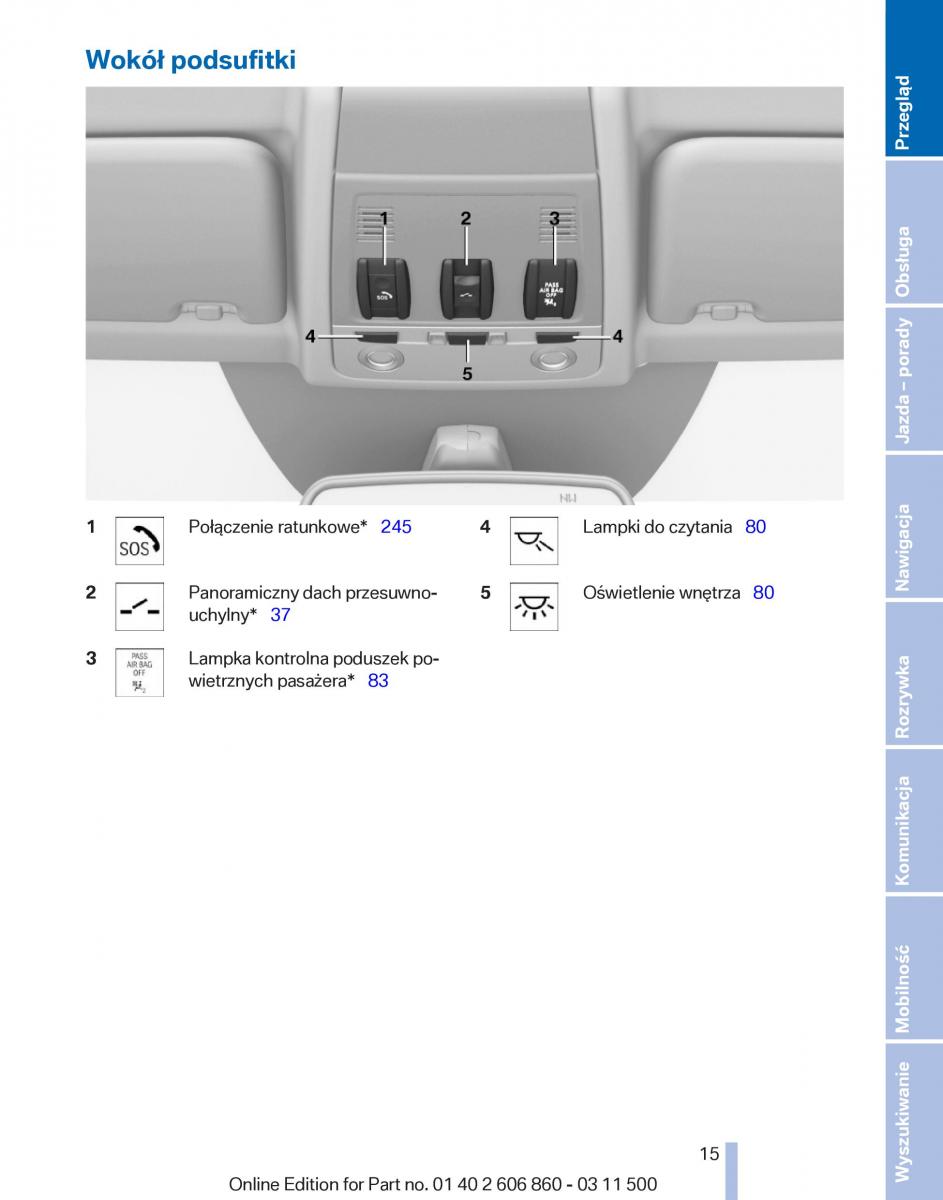 BMW X1 E84 instrukcja obslugi / page 15