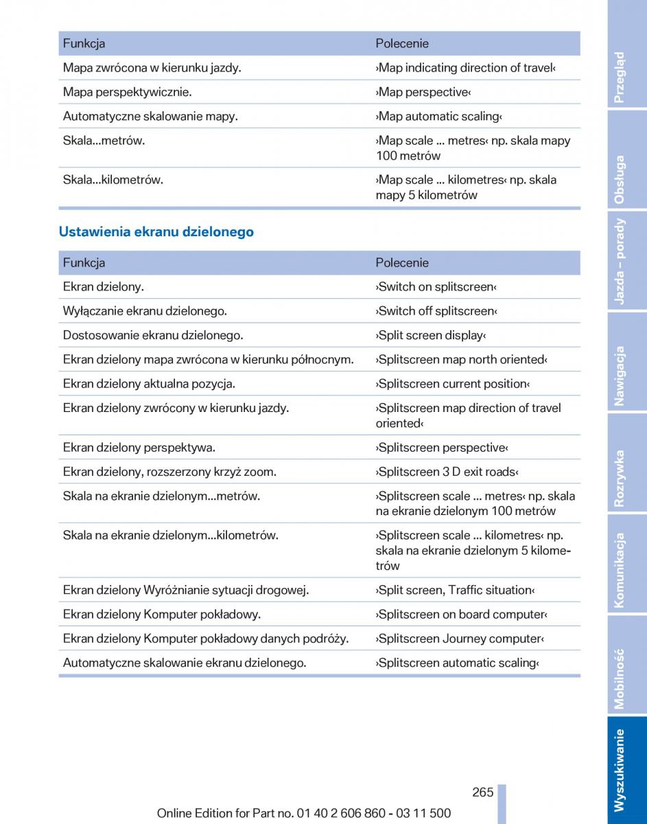 manual  BMW X1 E84 instrukcja / page 265