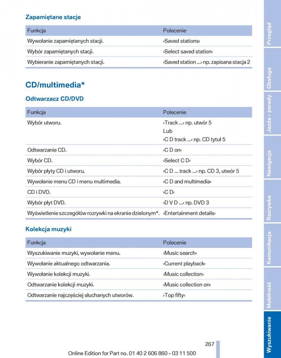 manual  BMW X1 E84 instrukcja / page 267