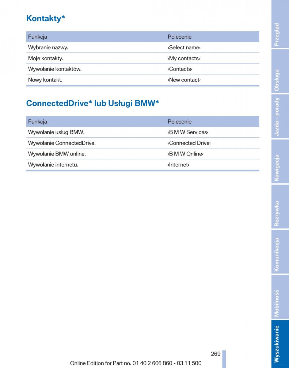 manual  BMW X1 E84 instrukcja / page 269